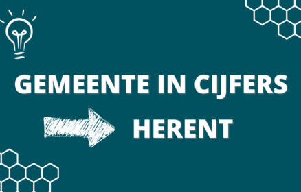 Gemeente in cijfers: HERENT